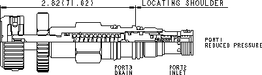 Sun-Hydraulics-PBBB-KWN