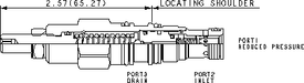 Sun-Hydraulics-PBBB-LAN