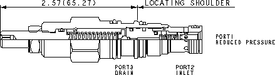 Sun-Hydraulics-PBBB-LQV