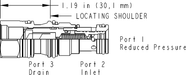 Sun-Hydraulics-PBDB-8DV