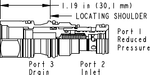 Sun-Hydraulics-PBDB-8WV
