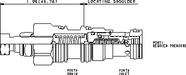 Sun-Hydraulics-PBDB-FNN