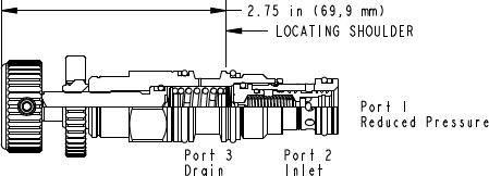 Sun-Hydraulics-PBDB-KWV