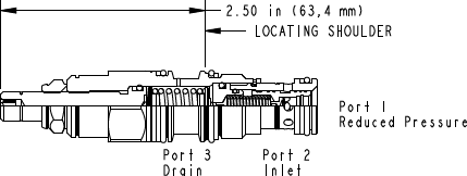 Sun-Hydraulics-PBDB-LAN