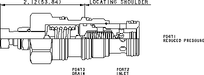 Sun-Hydraulics-PBFB-FBV
