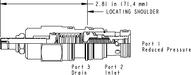 Sun-Hydraulics-PBFB-LJN