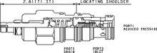 Sun-Hydraulics-PBFB-LNN