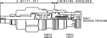 Sun-Hydraulics-PBFB-LNV
