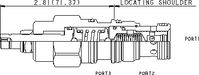 Sun-Hydraulics-PBFF-LNN