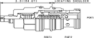 Sun-Hydraulics-PBHF-LAN