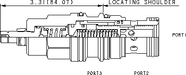 Sun-Hydraulics-PBHF-LNN