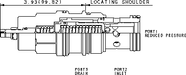 Sun-Hydraulics-PBJB-LCV