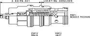 Sun-Hydraulics-PBJB-LNV