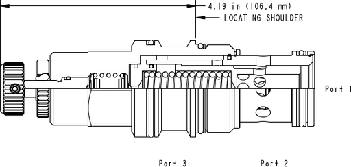 Sun-Hydraulics-PBJF-KAN