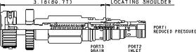 Sun-Hydraulics-PPBB-KQN