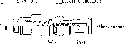 Sun-Hydraulics-PPDB-LAN