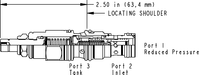 Sun-Hydraulics-PPDB-LPN
