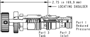 Sun-Hydraulics-PPDB-OCV