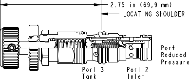Sun-Hydraulics-PPDB-OCV