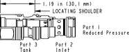 Sun-Hydraulics-PPDF-8DV