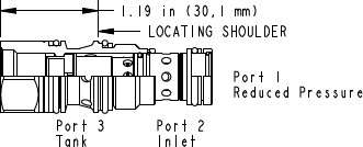 Sun-Hydraulics-PPDF-8DV