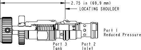 Sun-Hydraulics-PPDF-KAN