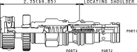 Sun-Hydraulics-PPDF-KBN