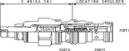 Sun-Hydraulics-PPDF-LAV