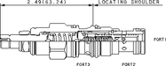 Sun-Hydraulics-PPDF-LBN