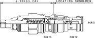 Sun-Hydraulics-PPDF-LEN