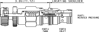 Sun-Hydraulics-PPFB-KAV