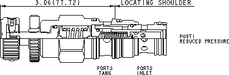 Sun-Hydraulics-PPFB-KBN