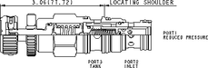 Sun-Hydraulics-PPFB-KBV