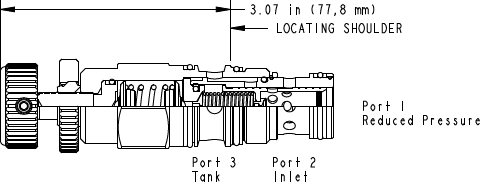 Sun-Hydraulics-PPFB-KDN