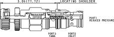 Sun-Hydraulics-PPFB-KEN