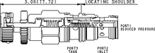 Sun-Hydraulics-PPFB-KQN
