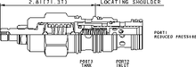Sun-Hydraulics-PPFB-LAN