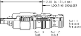Sun-Hydraulics-PPFB-LBV