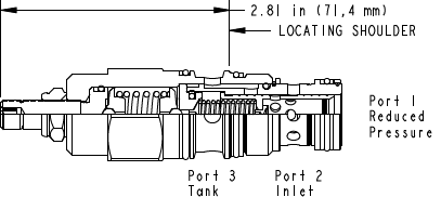 Sun-Hydraulics-PPFB-LKN