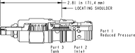 Sun-Hydraulics-PPFB-LNN