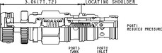 Sun-Hydraulics-PPFB-OBN