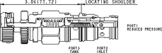 Sun-Hydraulics-PPFB-OBV