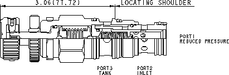 Sun-Hydraulics-PPFB-OSN