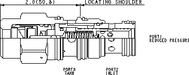 Sun-Hydraulics-PPFC-ABN