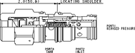 Sun-Hydraulics-PPFC-AJV