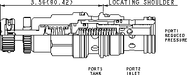 Sun-Hydraulics-PPHB-KBN