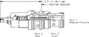 Sun-Hydraulics-PPHB-LAV