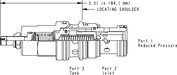 Sun-Hydraulics-PPHB-LBN