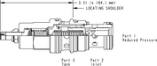 Sun-Hydraulics-PPHB-LEN