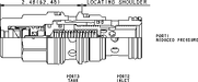 Sun-Hydraulics-PPHC-BBN